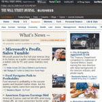 Why I read the Wall Street Journal