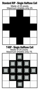 NEW-VariableDotGrayLevels2